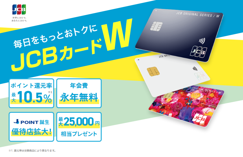 JCBカードWのキャンペーン画像
